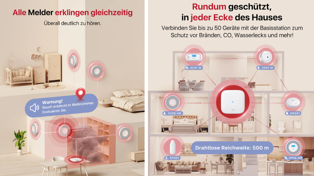 X-SENSE XS0B-MR vernetzter Rauchmelder im modernen Zuhause