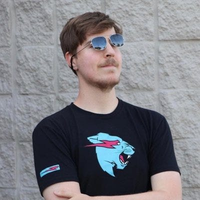 Mr Beast Vermögen und globale Social-Media-Karriere


